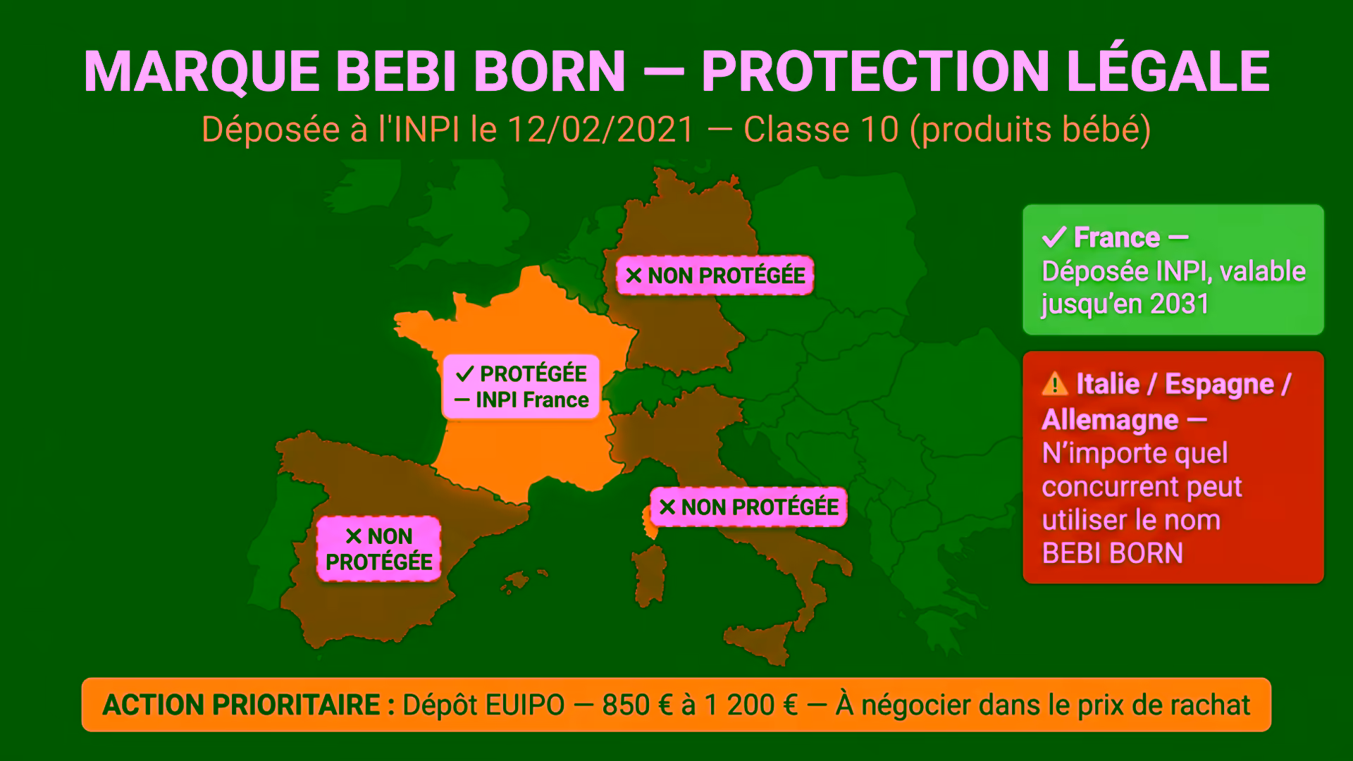 Fiche INPI montrant la protection de la marque Baby Born uniquement en France