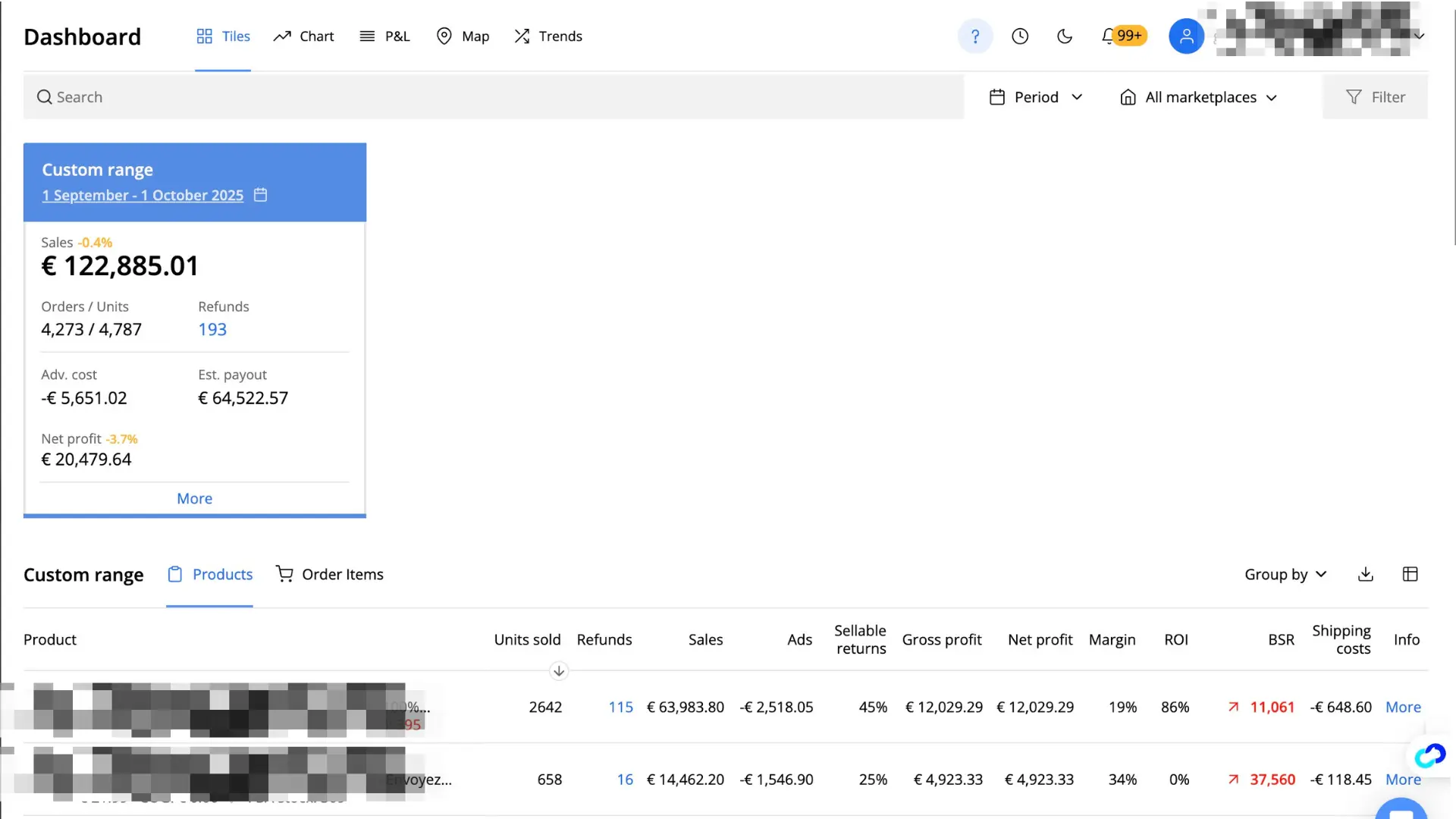 Résultats Sellerboard Septembre 2025 - Dashboard Amazon FBA Christophe Villa